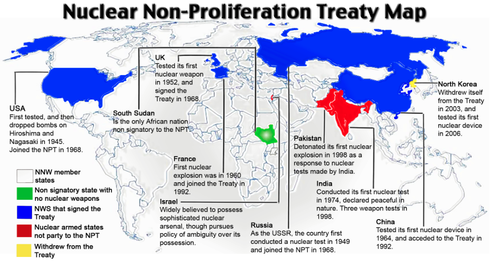 Time To Look Beyond The NPT