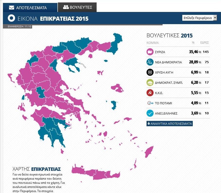 Grecia, i protagonisti delle elezioni