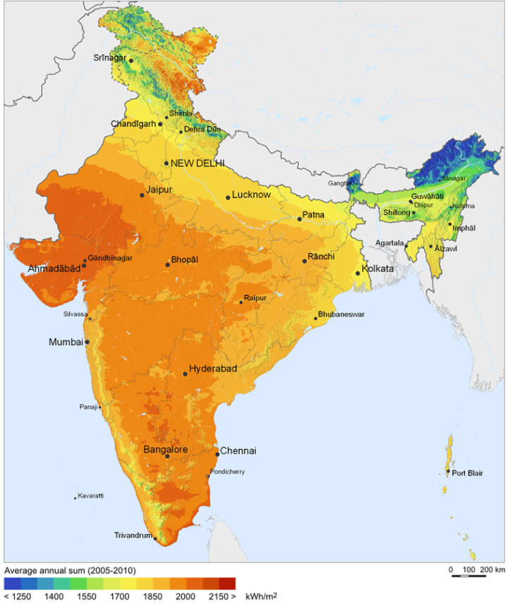 climate of india