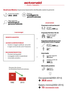 InfoILP_2016_scheda Brasile_2