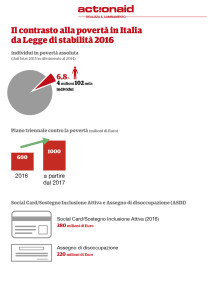 InfoILP_2016_scheda italia_3