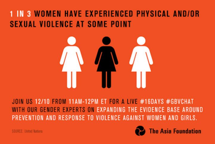 Violence Against Women Is Still An Unresolved Issue