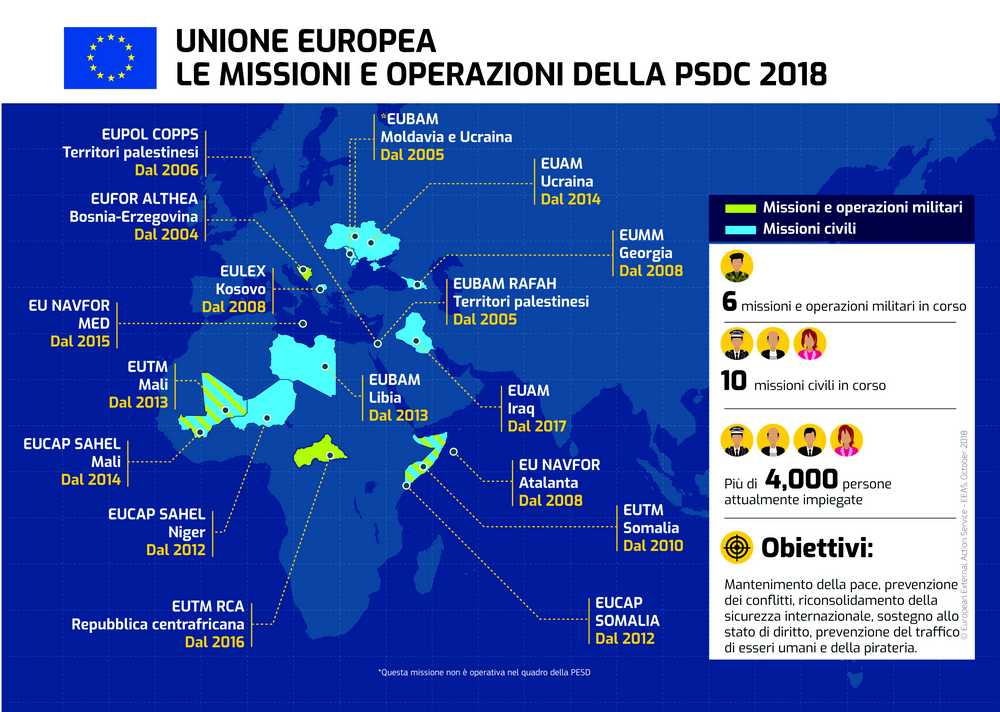 csdp_missions.map_2018_it