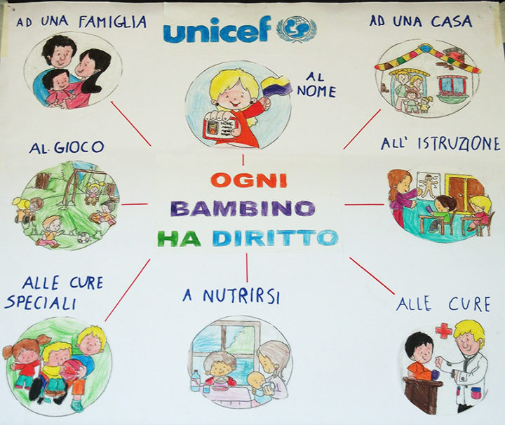 29° anniversario della ratifica della Convezione ONU sui Diritti dell’Infanzia e dell’adolescenza da parte dell’Italia