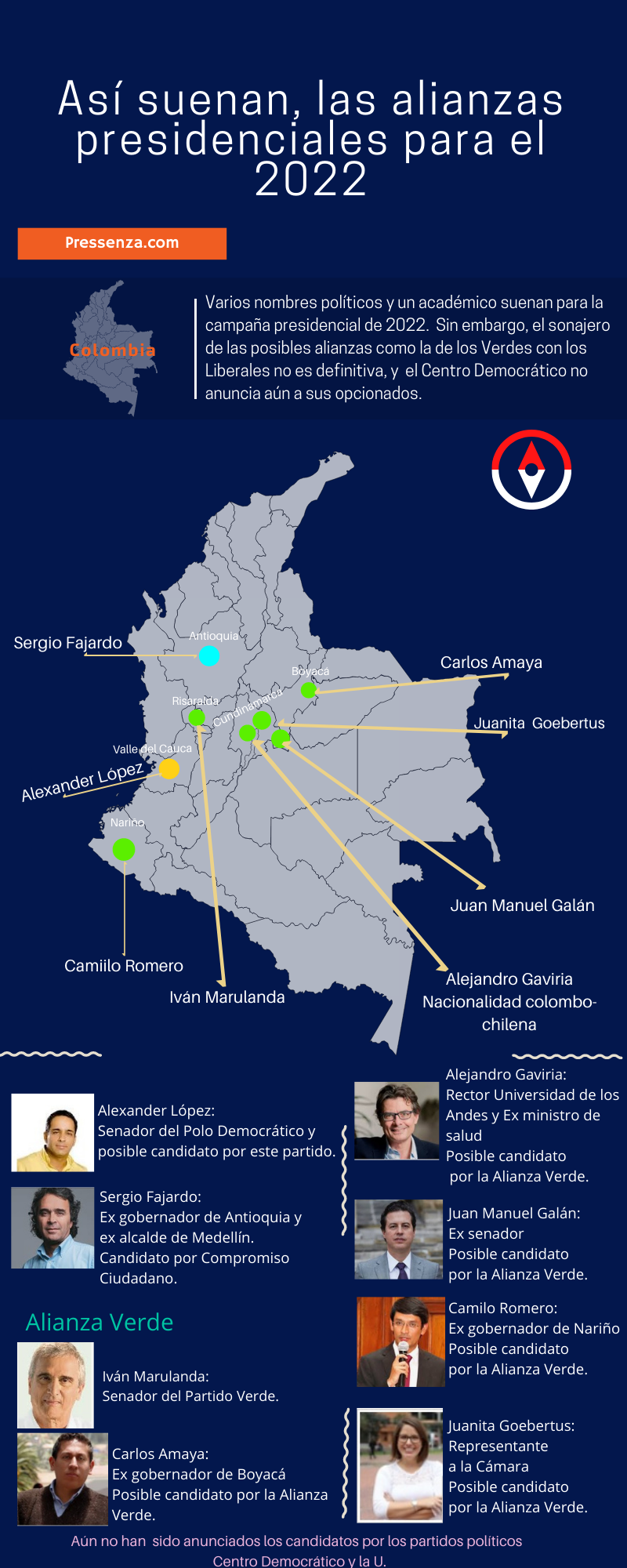 Alianzas presidenciales para el 2022 en Colombia