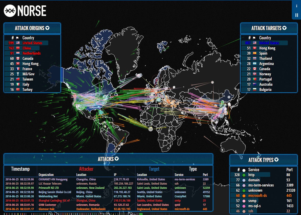 cyber threat heat map