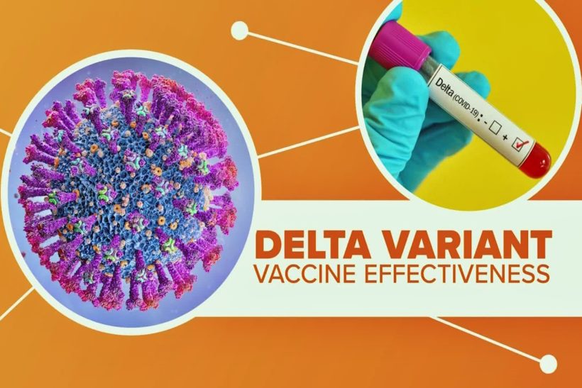 Efficacia-reale-dei-Vaccini-Covid-19-820x547.jpg