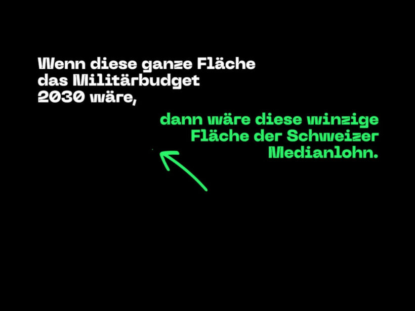 Armeebotschaft 2023: Mitten im Aufrüstungswahn