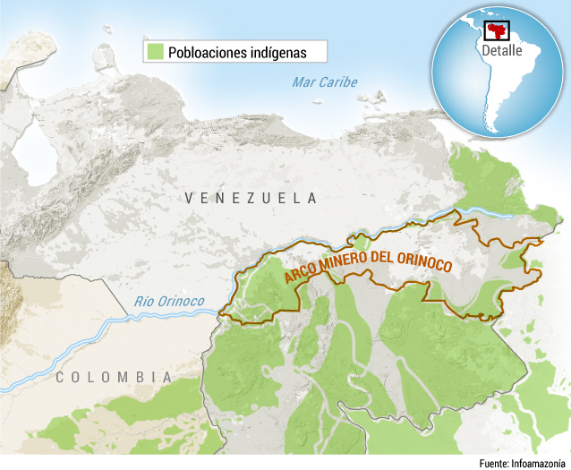 El Arco Minero El Arco Minero