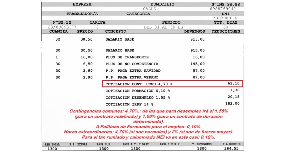 El MEI queda calculado en "Contingencias comunes": 4.70%. y en este caso por baremo es el MEI: 0,12%., es decir menos 0,07 €
