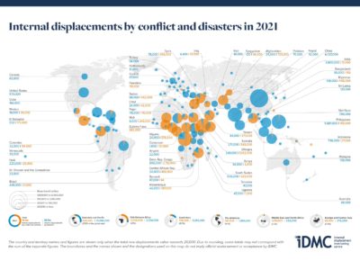 GRID22-global-map displaced people