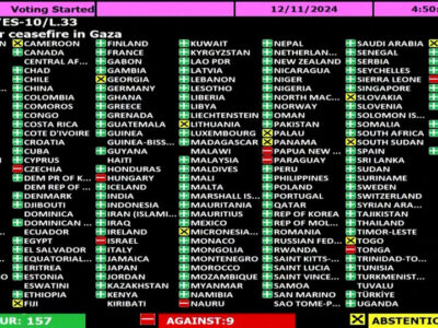 hd5-UNGA-Vote-Ceasefire