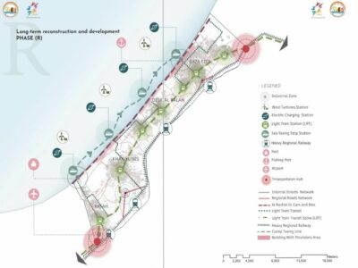 ricostruzioni di Gaza Università di Bari